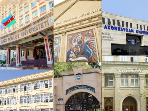 TTK üzrə ən yüksək göstəricilərə malik universitetlər