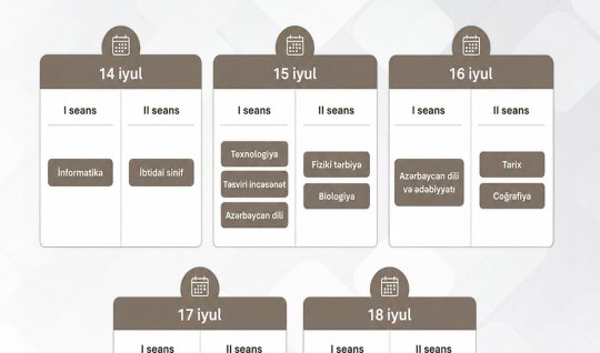 MİQ imtahanının mərhələləri AÇIQLANDI