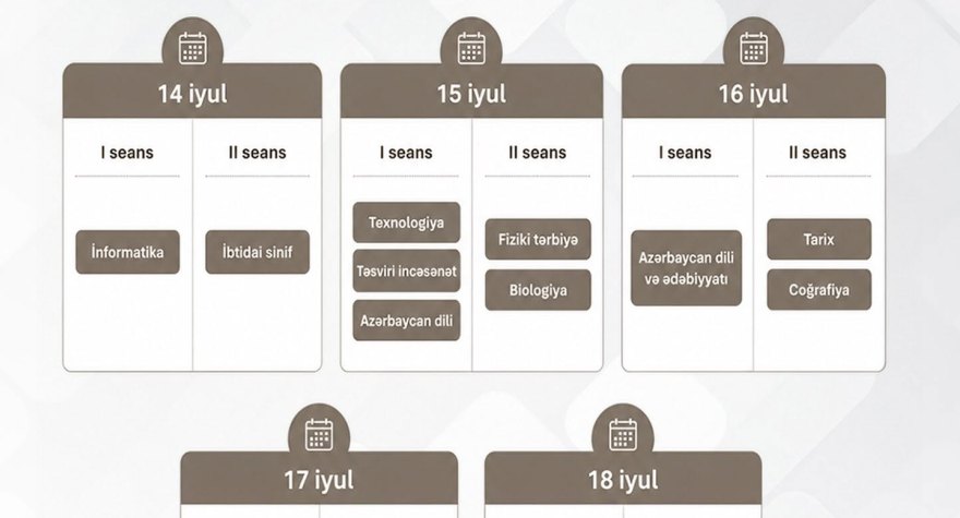 MİQ imtahanının mərhələləri AÇIQLANDI